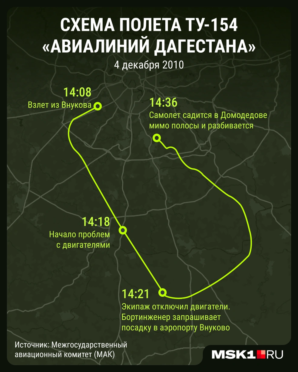 От взлета до катастрофы прошло всего 28 минут | Источник: Мария Романова / Городские медиа