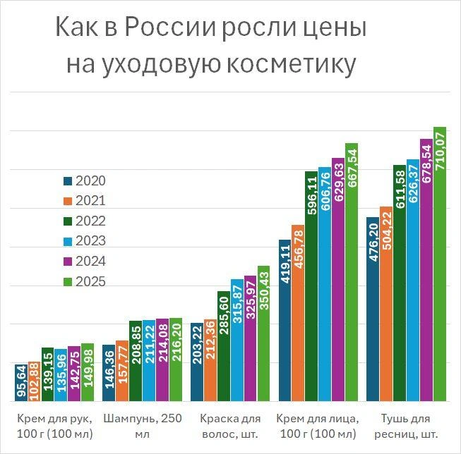 Источник: «Фонтанка.ру»