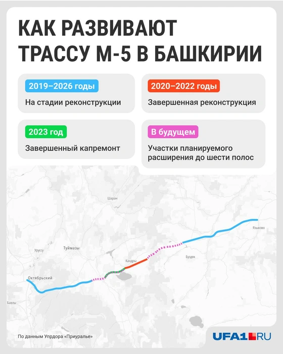 Источник: Серафима Пантыкина / Городские медиа