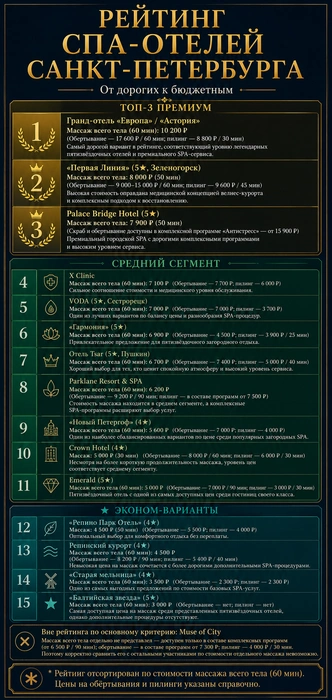 Источник: ChatGPT