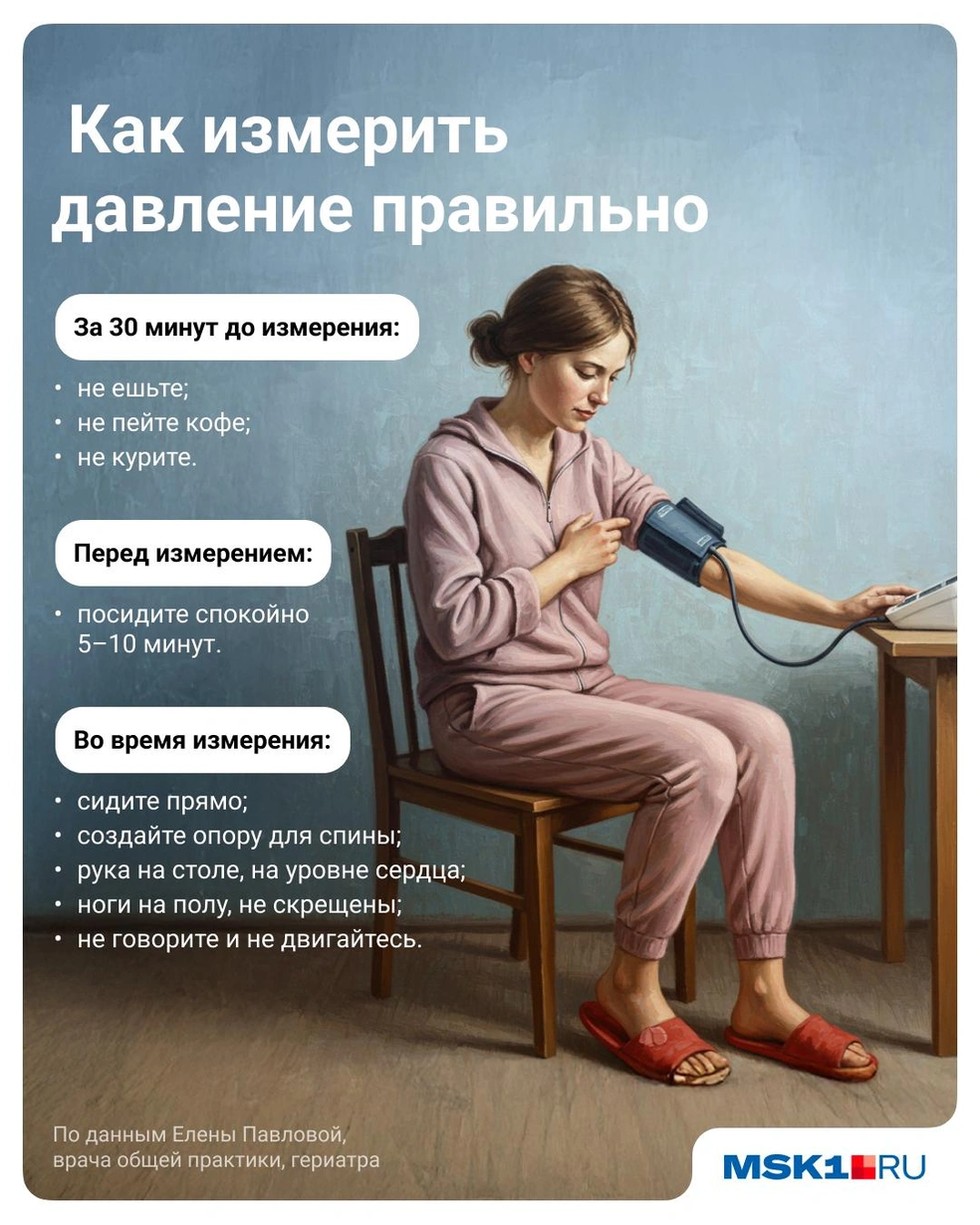 Источник: Полина Авдошина / Городские медиа