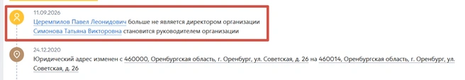 Источник: Checko.ru