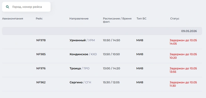 Источник: ugraavia.ru