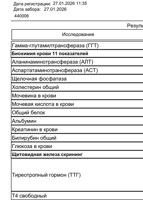 Готовы вникать во все эти сложные показатели? | Источник: Назифа Нурмухаметова / UFA1.RU
