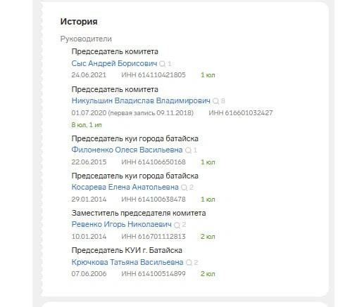 Источник: Контур.Фокус