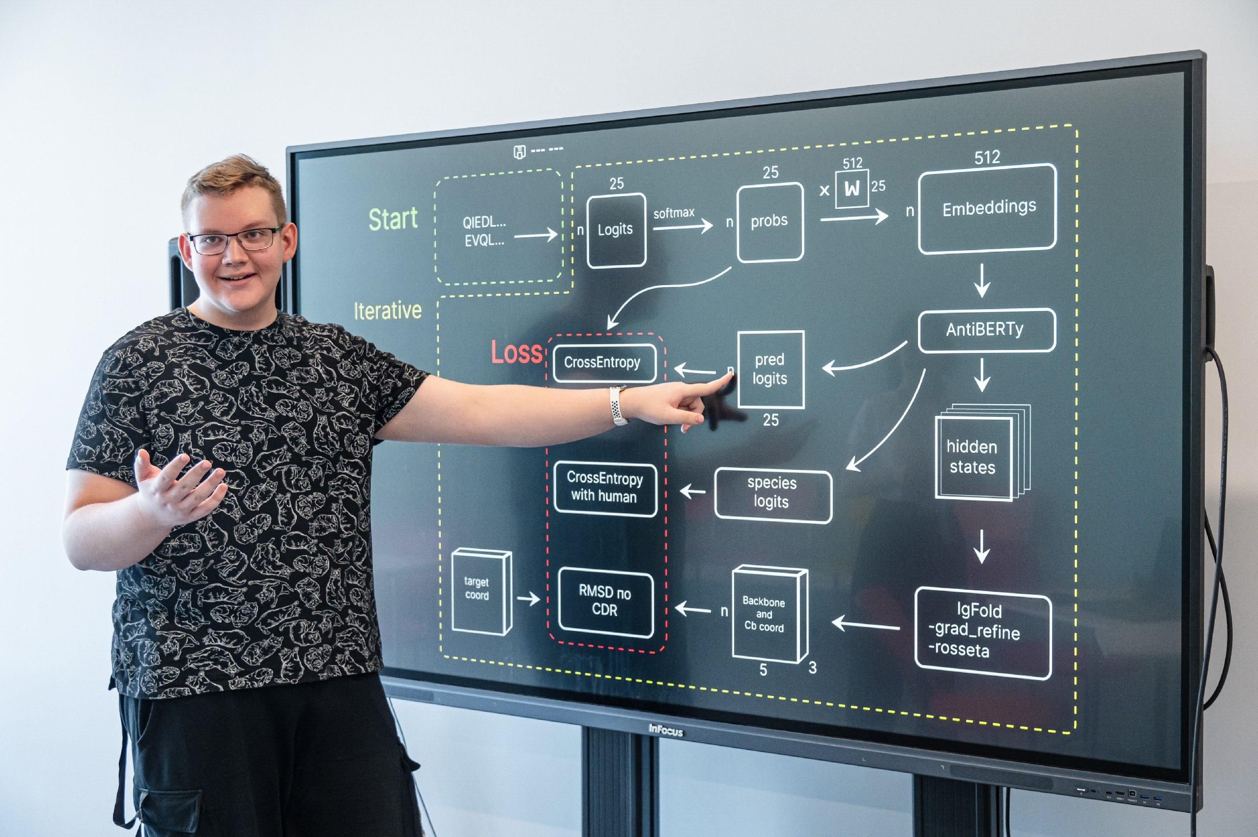 «Попробуем повторить успех»: уфимский школьник поедет на олимпиаду по ИИ в Китай