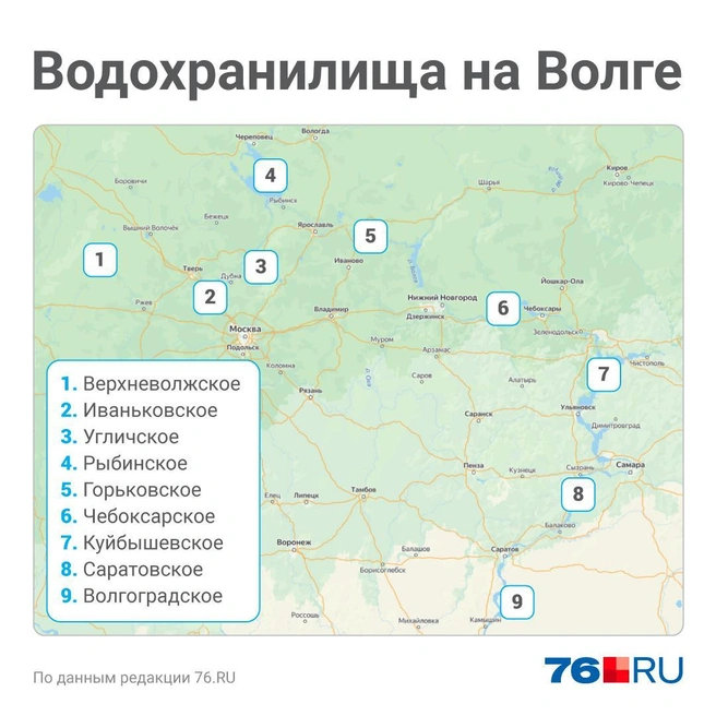 Воды Волги поочередно попадают в водохранилища, расположенные на ней | Источник: Полина Авдошина / Городские медиа