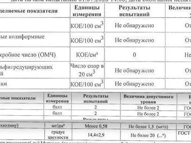 Результаты проб показали, что вода соответствует нормативам | Источник: читательница E1.RU