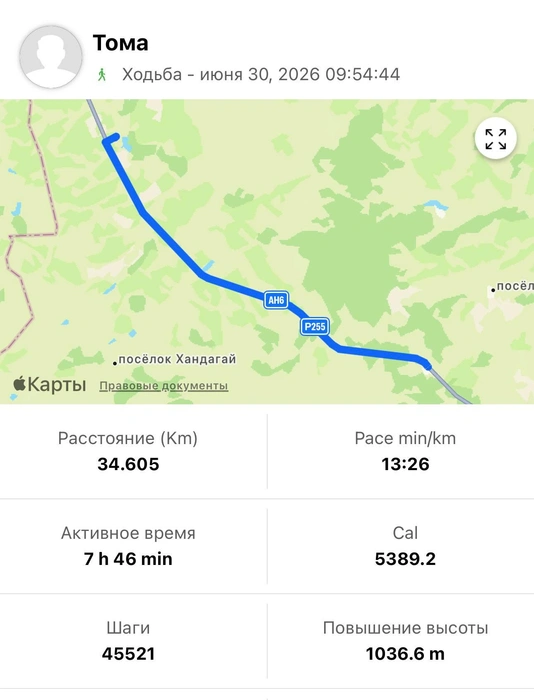 Источник: Пешком через Россию | Москва -> Владивосток / Telegram-канал