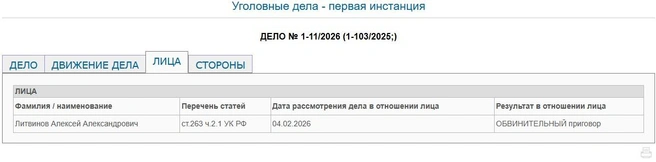 Источник: Хохольский районный суд / Hoholsky--vrn.sudrf.ru
