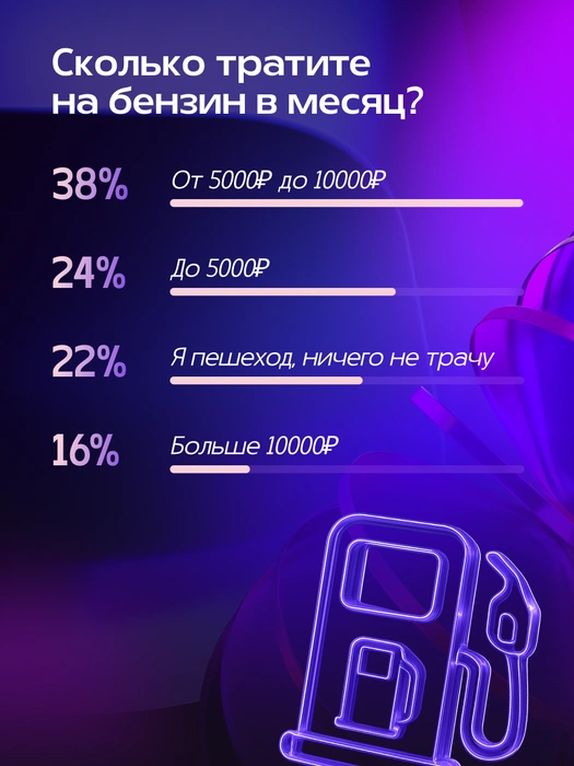Источник: Александра Стецюк / Городские порталы