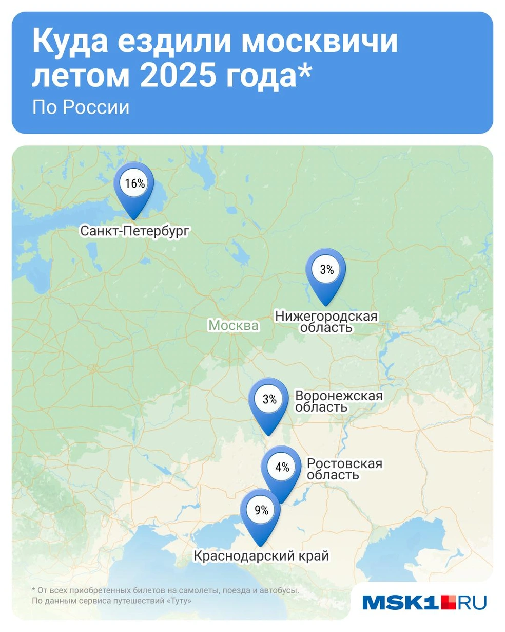 Источник: Евгения Бикунова / Городские медиа