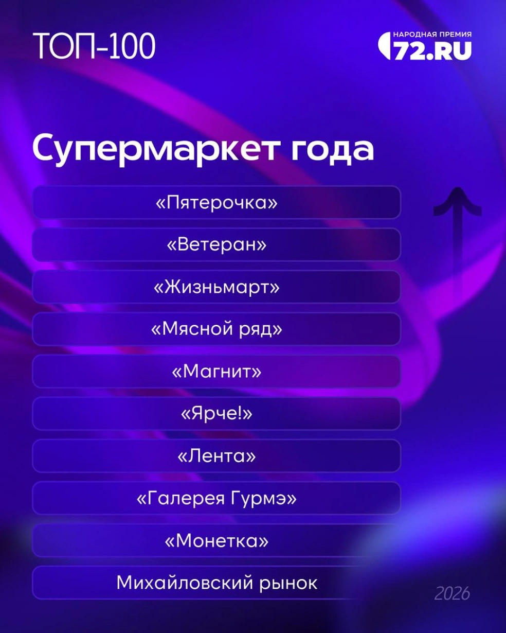 Источник: 72.RU