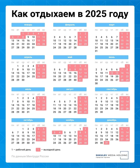 Источник: Евгения Бикунова / Городские медиа