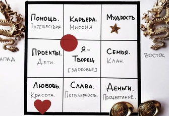 Уборка по секторам фэншуй: 5 шагов, которые сдвинут с мертвой точки даже самые сложные дела