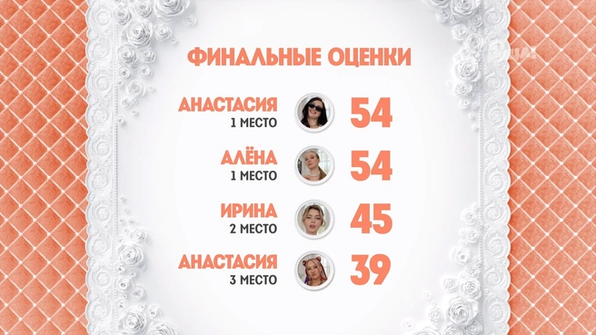 Анастасия поделила первое место с другой участницей шоу  | Источник: friday.ru 