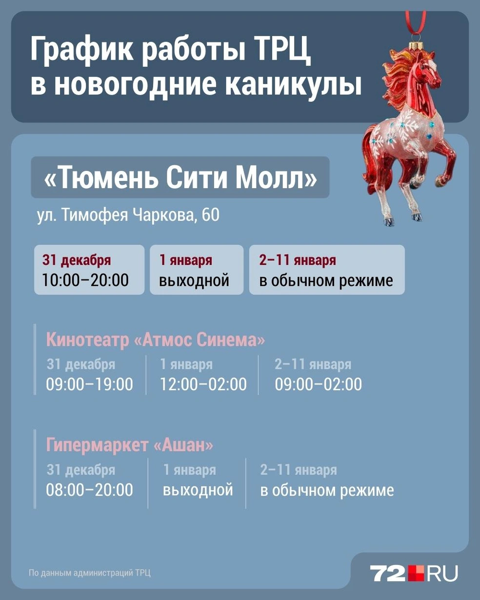 Источник: Дмитрий Гладышев / 72.RU