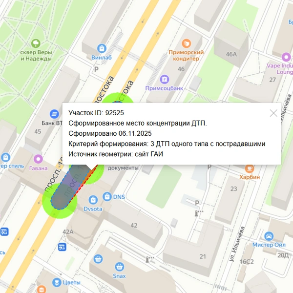Источник: mobilitika.ru