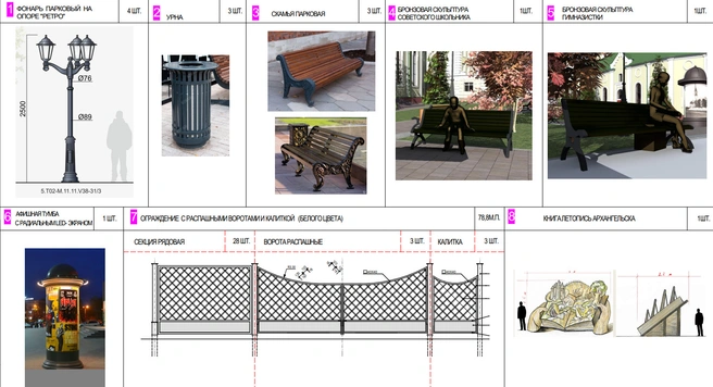 Так будут выглядеть фонари и прочие малые архитектурные формы  | Источник: Госзакупки