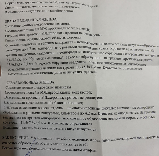 Изображение пользователя