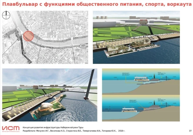 Плавучее креативное пространство | Источник: ILF, Институт Генплана Москвы