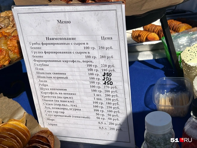 Источник: Александра Балаба