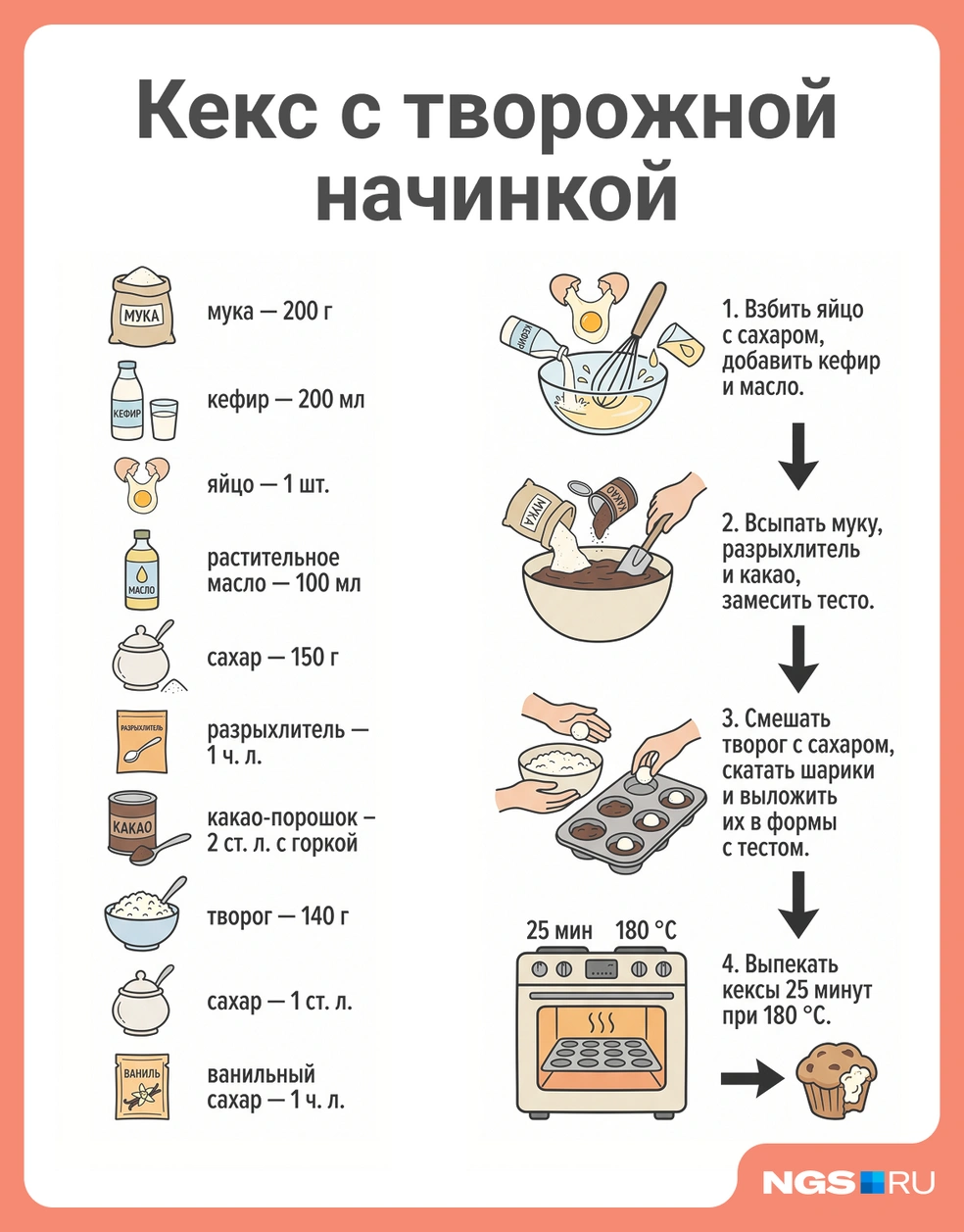 Такой кекс понравится многим | Источник: Юрий Орлов / Городские Медиа