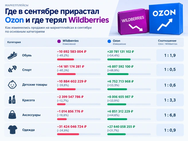Источник: «Фонтанка.ру»