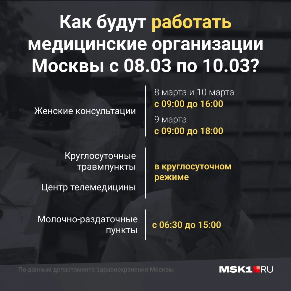 Как будут работать поликлиники и аптеки Москвы с 8 по 10 марта: как в  праздничные мартовские выходные будут работать взрослые и детские  поликлиники, травмпункты, кабинеты ОРВИ, женские консультации - 7 марта  2024 - МСК1.ру