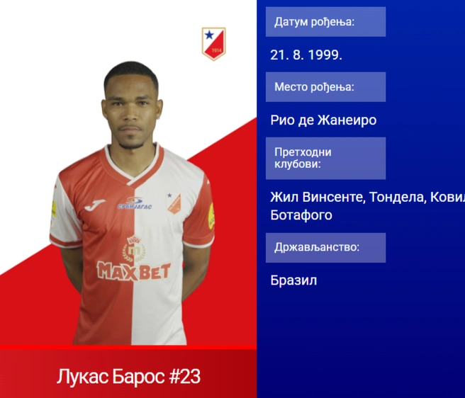 Лукас Баррос | Источник: fkvojvodina.rs