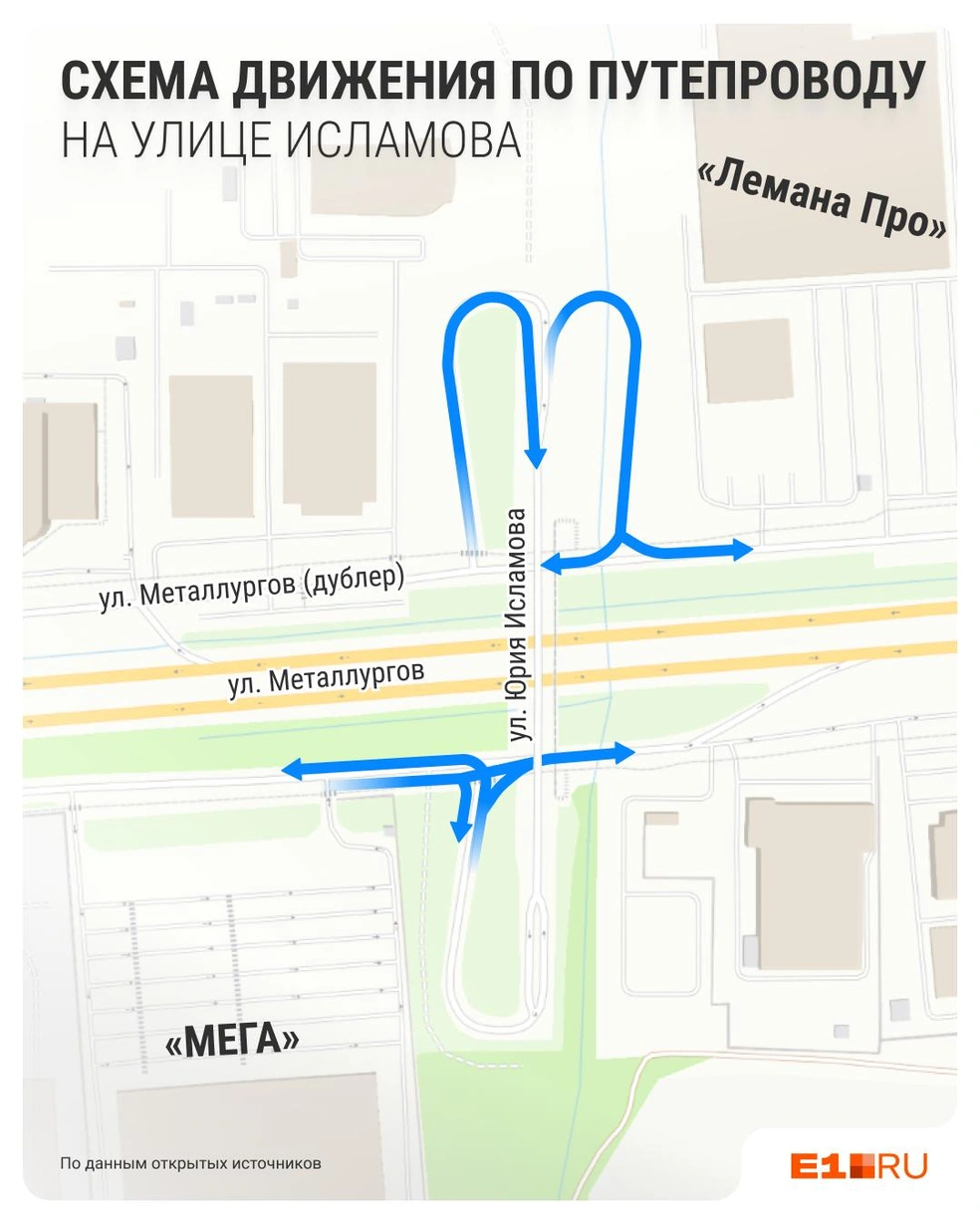 Источник: Филипп Сапегин / E1.RU