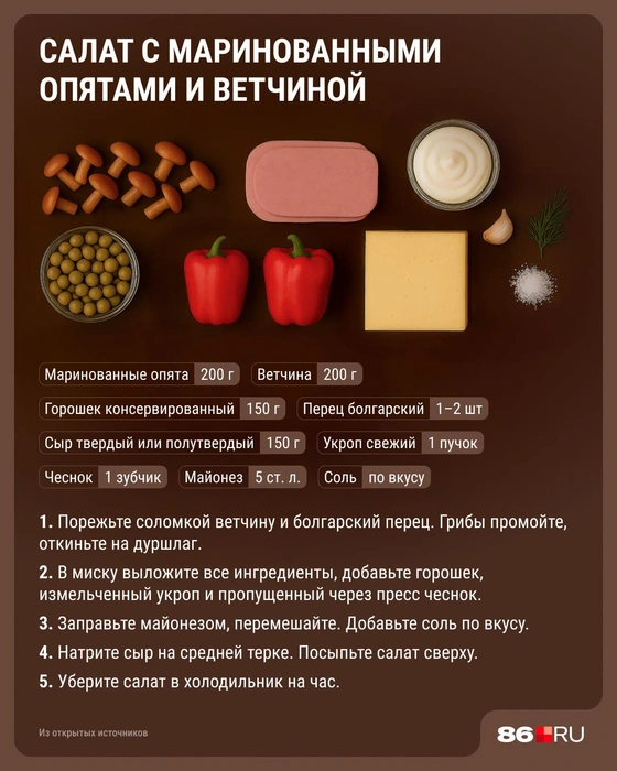 Источник: Юрий Скулыбердин / Городские медиа