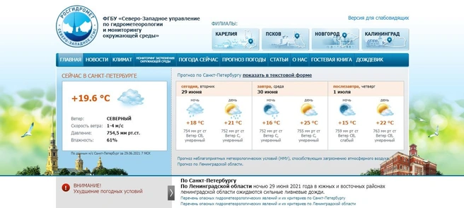 Скриншот с www.meteo.nw.ru