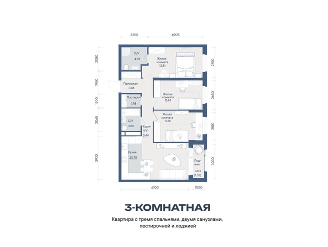 Источник: девелопер Форум