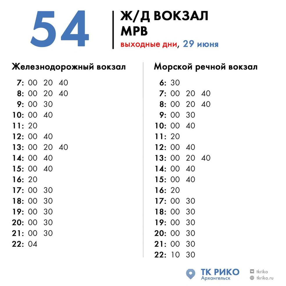 Источник: ТК&nbsp;«Рико»