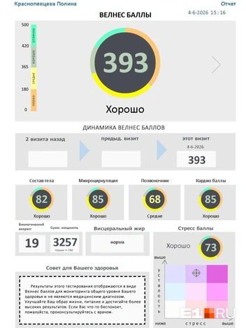И делает отчет о состоянии здоровья на 10 страниц | Источник: Полина Краснопевцева / E1.RU