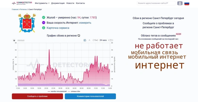 Источник: detector404.ru