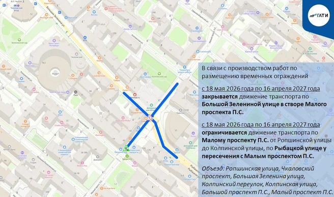 Источник: ГАТИ Петербурга