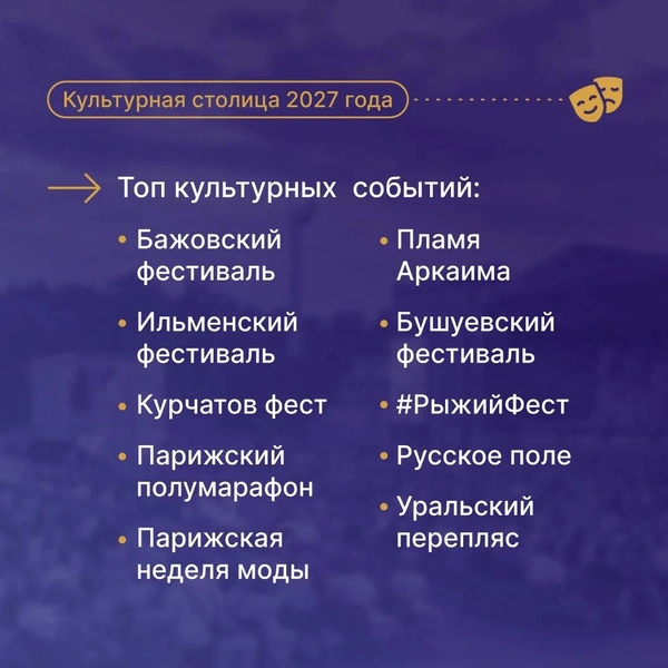 В 2027 году Челябинск будет носить почетное звание культурной столицы России | Источник: пресс-служба Правительства Челябинской области