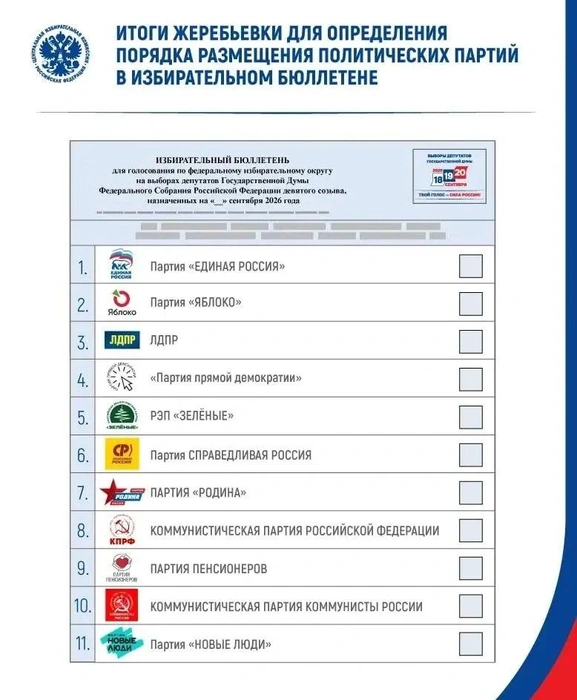 В выборах будут участвовать 11 партий | Источник: ЦИК России