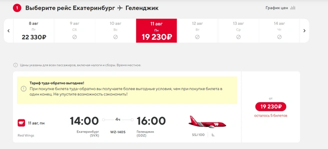 Источник: flyredwings.com