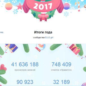«ВКонтакте» запустила приложение, которое поможет тебе подвести итоги года