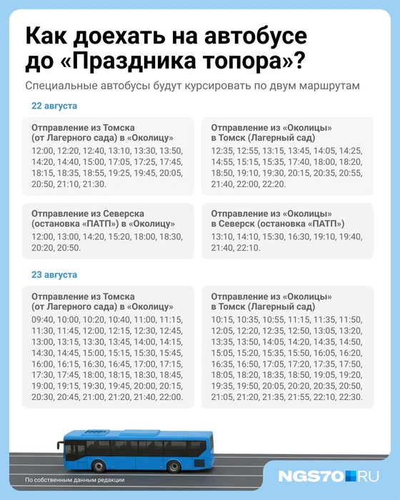 Источник: Евгения Бикунова / Городские медиа