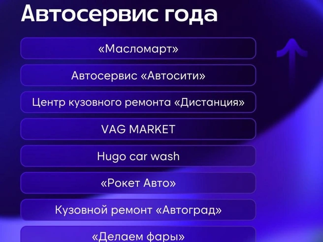 Источник: 72.RU