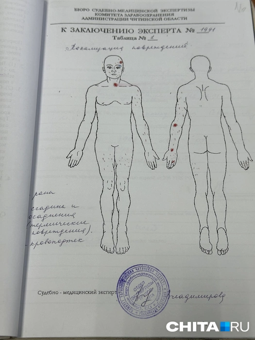 Источник: Виктория Михайлюк