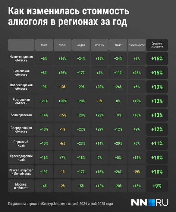 Источник: Серафима Пантыкина / Городские медиа