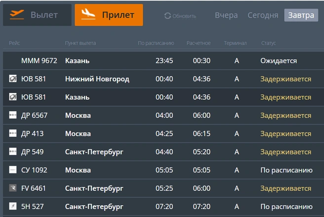 Источник: cekport.ru