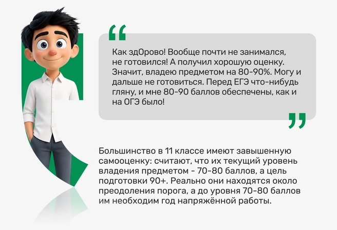 Ошибочные завышенные представления об уровне собственной подготовки ежегодно приводят многих выпускников к плачевным последствиям | Источник: Ирина Калмыкова