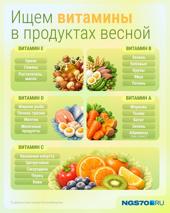 Источник: Серафима Пантыкина / Городские медиа