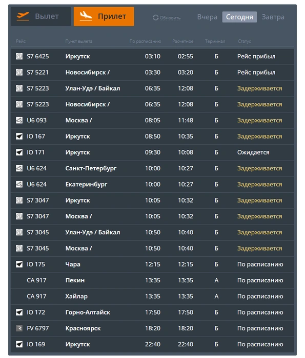 Источник: aerochita.ru